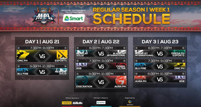 The Mobile Legends: Bang Bang Professional League Season 6, set to begin on August 21